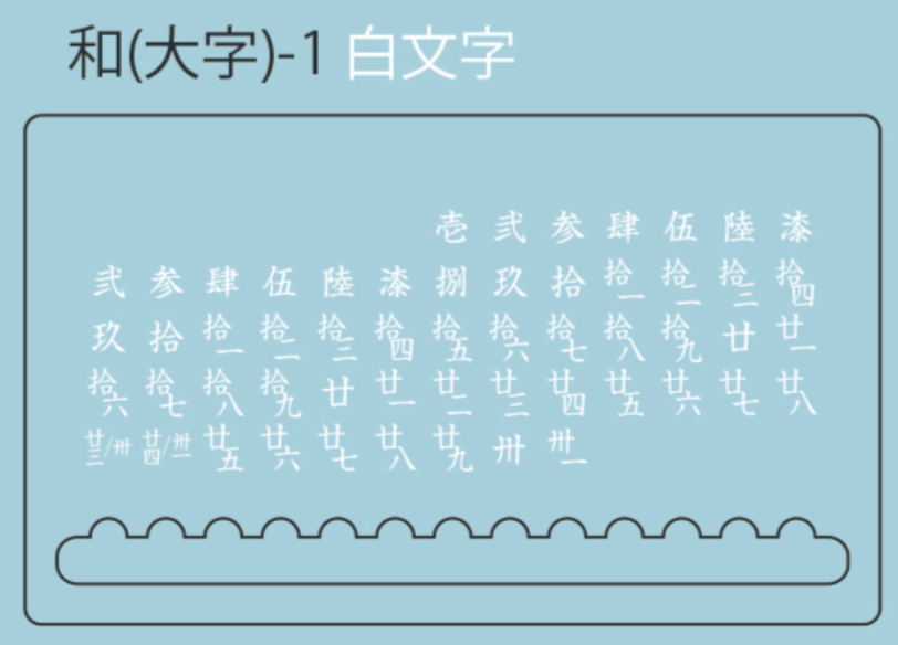 和(大字)-1　白文字