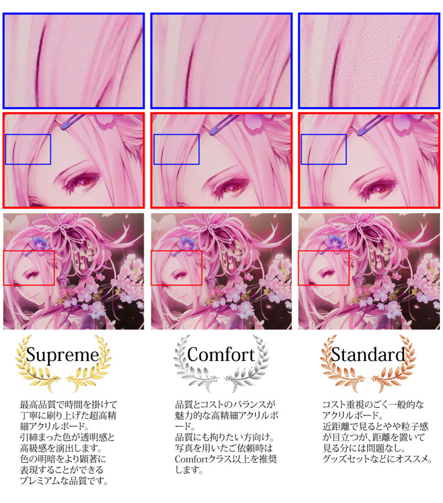 subImg2