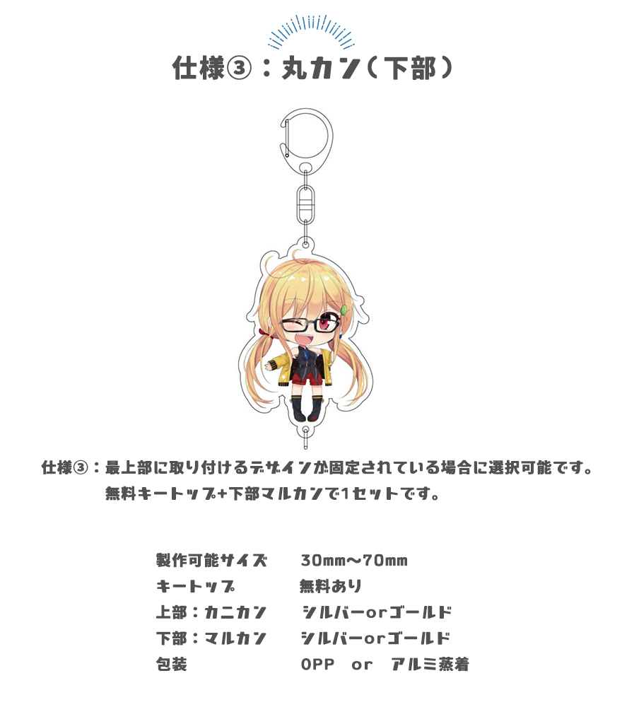 subImg3